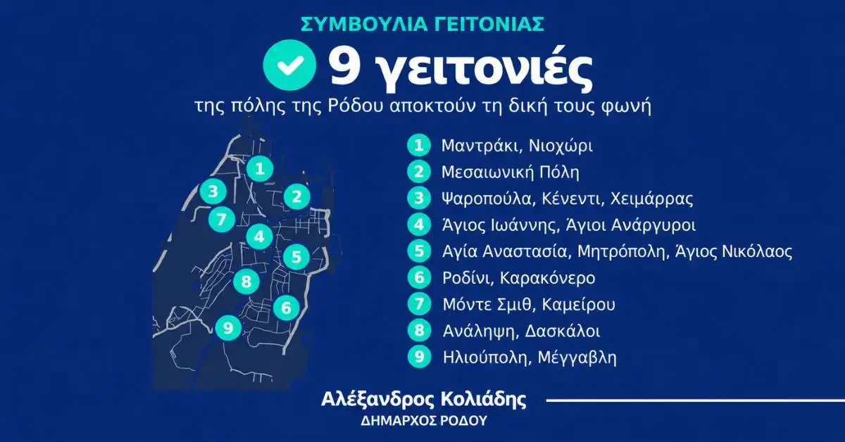 Ο Δήμος Ρόδου ενεργοποιεί τα Συμβούλια Γειτονιάς: Ενεργοποιούνται τα πρώτα 9 Συμβούλια Γειτονιάς για τα ζητήματα της καθημερινότητας